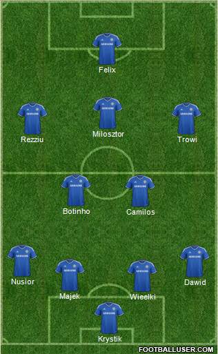 Chelsea Formation 2014