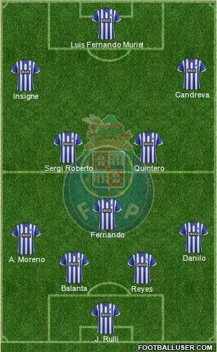 Futebol Clube do Porto - SAD Formation 2014
