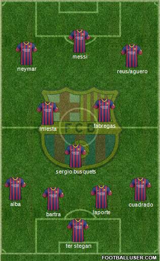 F.C. Barcelona Formation 2014