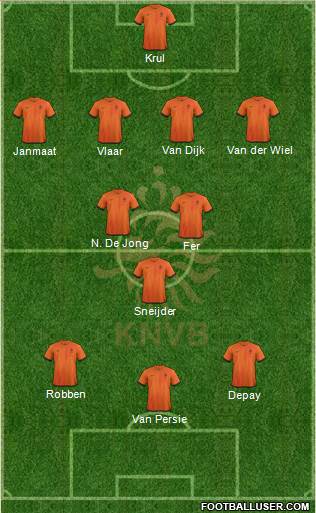 Holland Formation 2014