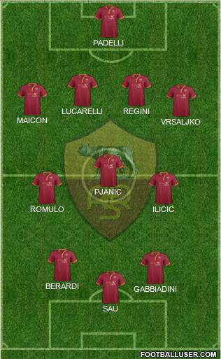 AS Roma Formation 2014
