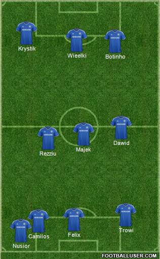 Chelsea Formation 2014