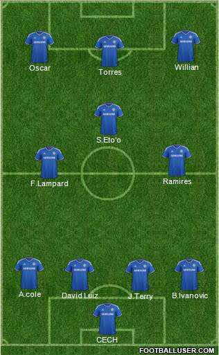 Chelsea Formation 2014