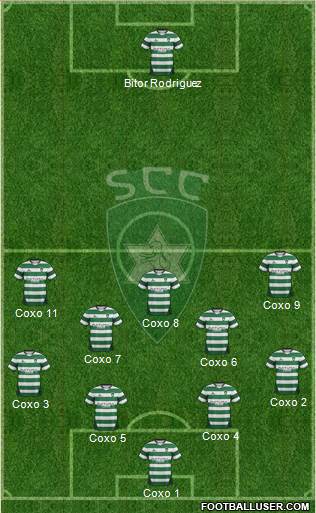 Sporting Clube da Covilhã Formation 2014
