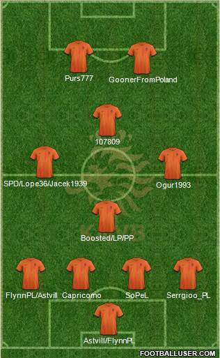 Holland Formation 2014