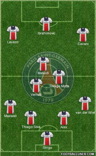 Paris Saint-Germain Formation 2014