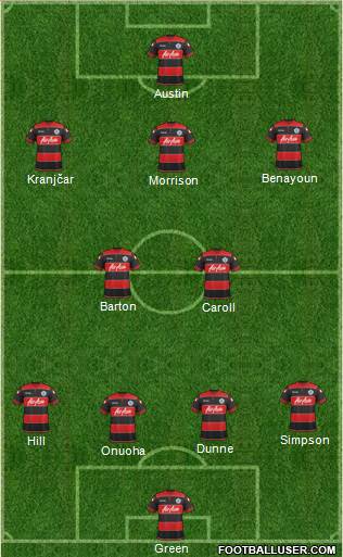 Queens Park Rangers Formation 2014