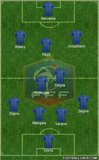 France Formation 2014