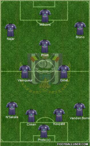 RSC Anderlecht Formation 2014