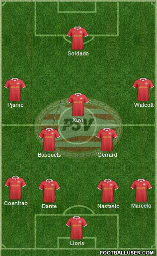 PSV Formation 2014