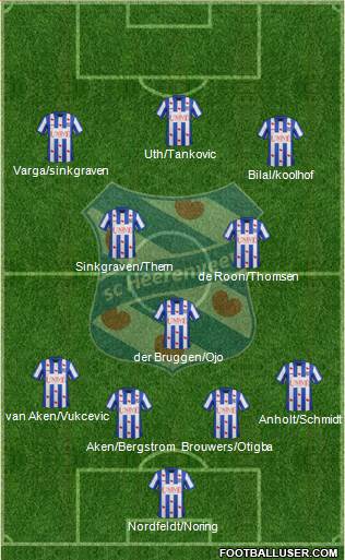 sc Heerenveen Formation 2014