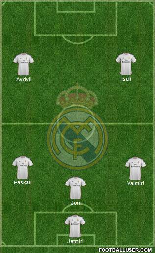 Real Madrid C.F. Formation 2014