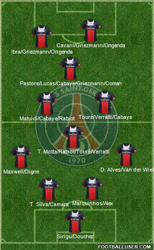 Paris Saint-Germain Formation 2014