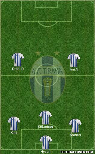 KF Tirana Formation 2014