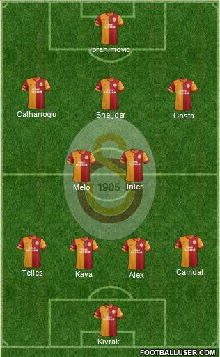 Galatasaray SK Formation 2014
