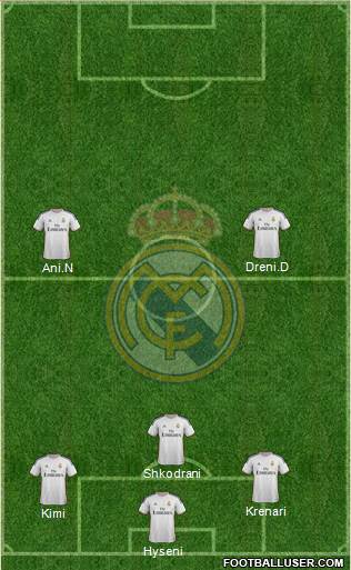 Real Madrid C.F. Formation 2014