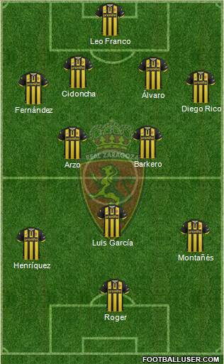 R. Zaragoza S.A.D. Formation 2014