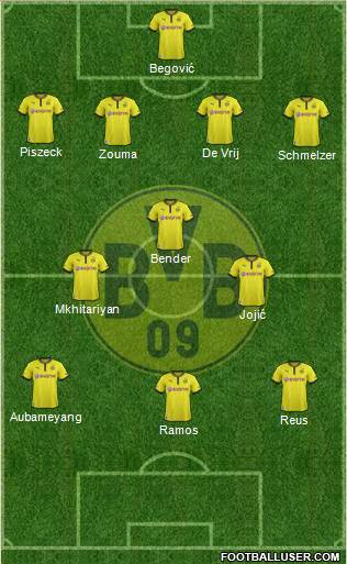 Borussia Dortmund Formation 2014