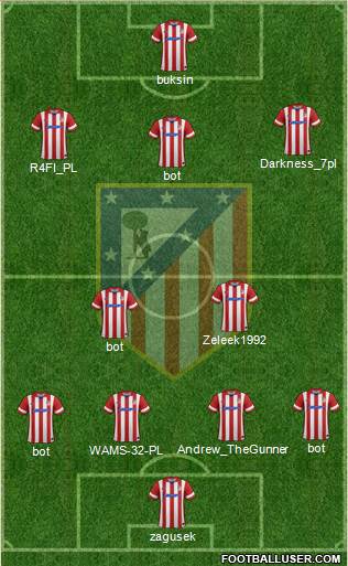 C. Atlético Madrid S.A.D. Formation 2014