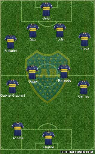 Boca Juniors Formation 2014
