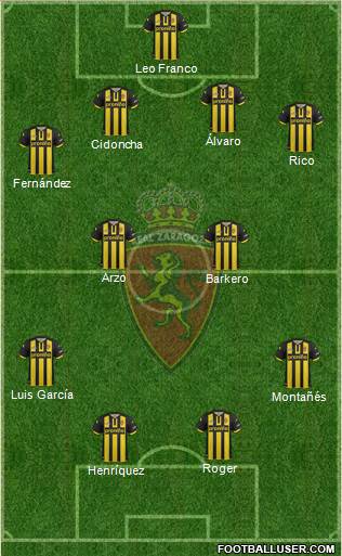 R. Zaragoza S.A.D. Formation 2014