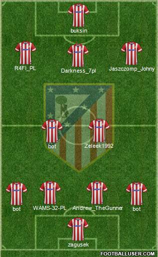 C. Atlético Madrid S.A.D. Formation 2014
