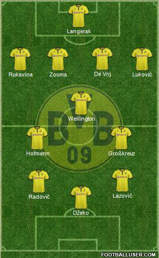 Borussia Dortmund Formation 2014