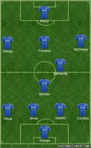Chelsea Formation 2014