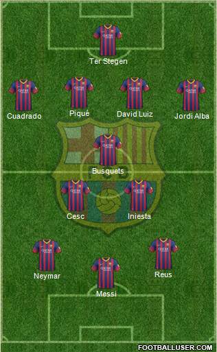 F.C. Barcelona Formation 2014