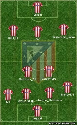 C. Atlético Madrid S.A.D. Formation 2014