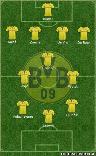 Borussia Dortmund Formation 2014
