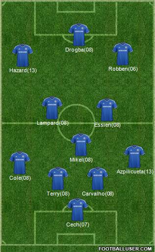 Chelsea Formation 2014