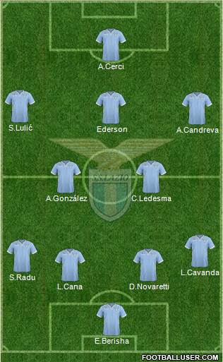 S.S. Lazio Formation 2014