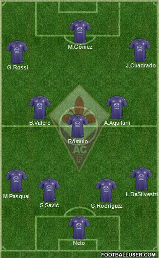 Fiorentina Formation 2014