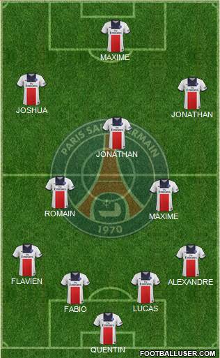 Paris Saint-Germain Formation 2014