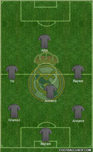 R. Madrid Castilla Formation 2014