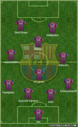 F.C. Barcelona Formation 2014