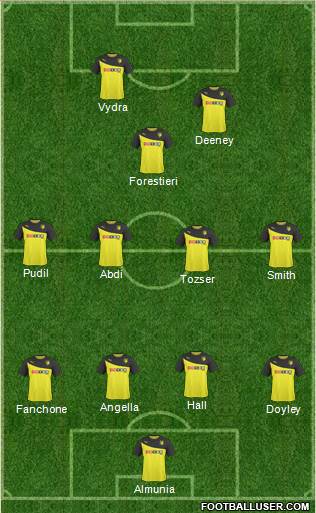Watford Formation 2014