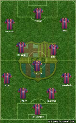 F.C. Barcelona Formation 2014
