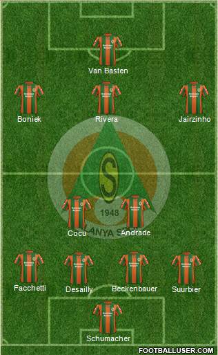 Alanyaspor Formation 2014