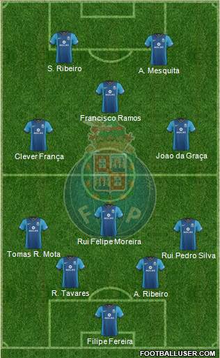 Futebol Clube do Porto - SAD Formation 2014