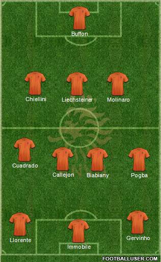 Holland Formation 2014