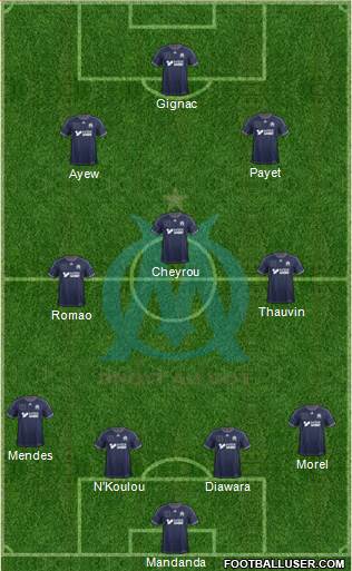 Olympique de Marseille Formation 2014