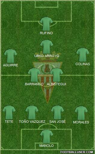 Algeciras C.F. Formation 2014