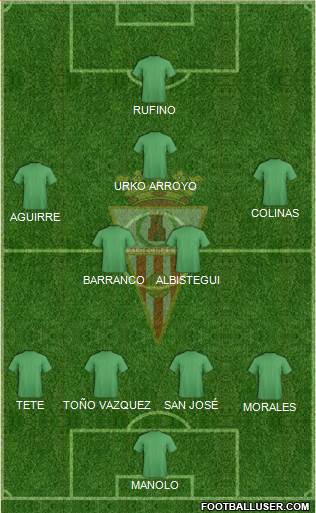 Algeciras C.F. football formation