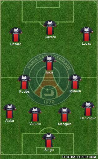 Paris Saint-Germain Formation 2014