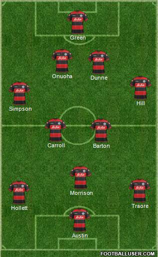 Queens Park Rangers Formation 2014