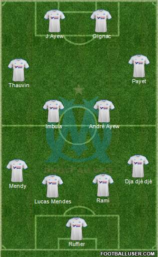 Olympique de Marseille Formation 2014