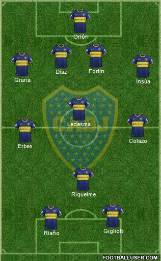 Boca Juniors Formation 2014