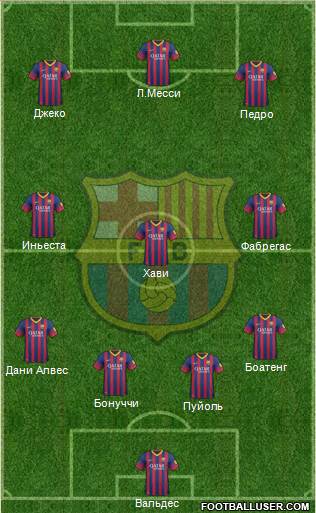 F.C. Barcelona Formation 2014